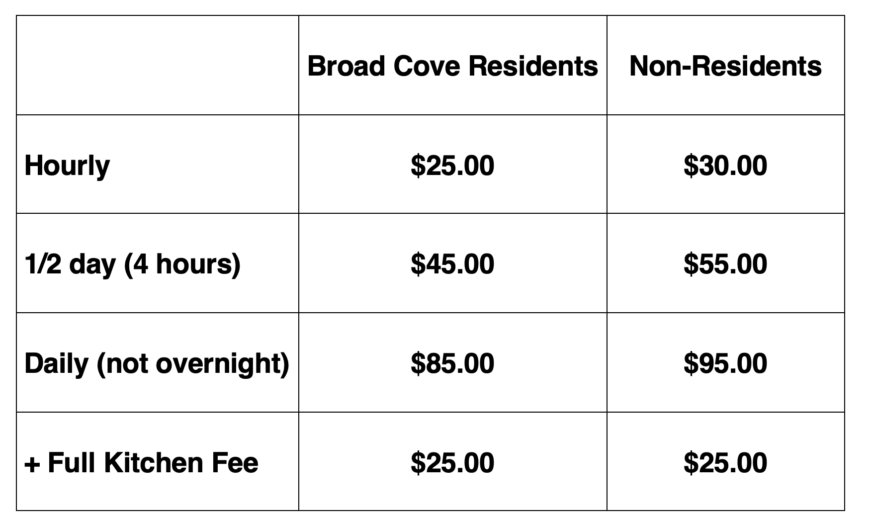 rental-info-broad-cove-hall